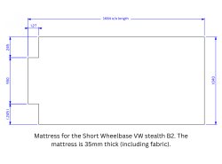 SWB Stealth B2 Mattress