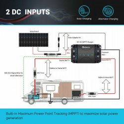 Renogy 30A 12V DC to DC In Vehicle Battery Charger